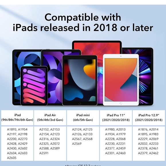 Digital pencil - Picture 3 of 4